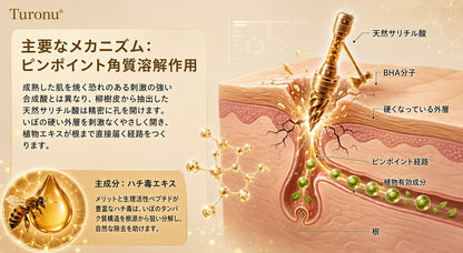 🐝 Turonu® 蜂毒配合の先進ケアクリーム｜イボ・肌の気になる部分へ 👨‍⚕️ 皮膚科学に着想を得た処方 | ご自宅でできる集中ケア🍯
