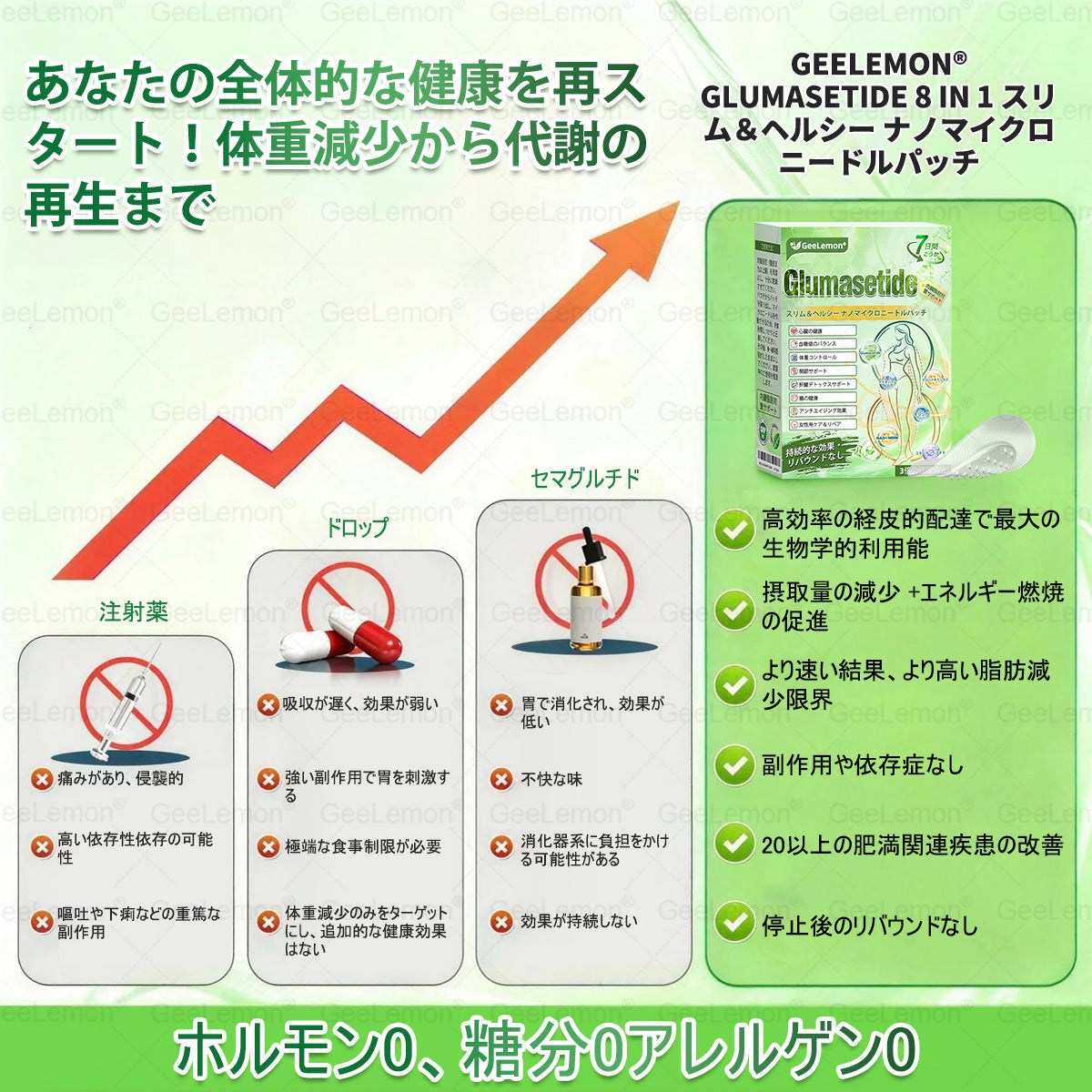 🤑内臓脂肪対策サポート 👨‍⚕️👩‍⚕️GeeLemon®＆NAD+ 8-in-1 ナノ強化フォーミュラ — 肥満、肌のたるみ、糖尿病、睡眠時無呼吸症候群、関節の悩み、その他健康上の懸念にアプローチ🛍️