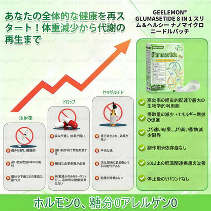 🤑内臓脂肪対策サポート 👨‍⚕️👩‍⚕️GeeLemon®＆NAD+ 8-in-1 ナノ強化フォーミュラ — 肥満、肌のたるみ、糖尿病、睡眠時無呼吸症候群、関節の悩み、その他健康上の懸念にアプローチ🛍️