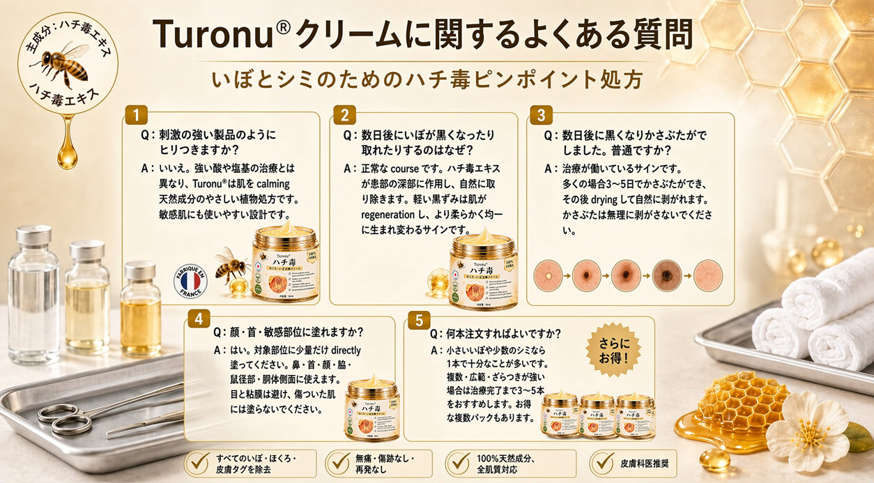 🐝 Turonu® 蜂毒配合の先進ケアクリーム｜イボ・肌の気になる部分へ 👨‍⚕️ 皮膚科学に着想を得た処方 | ご自宅でできる集中ケア🍯