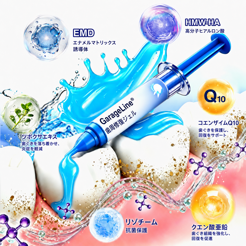🇯🇵🎈GarageLine® GumRevive 歯茎のケアとより健康的な笑顔のための先進ジェル