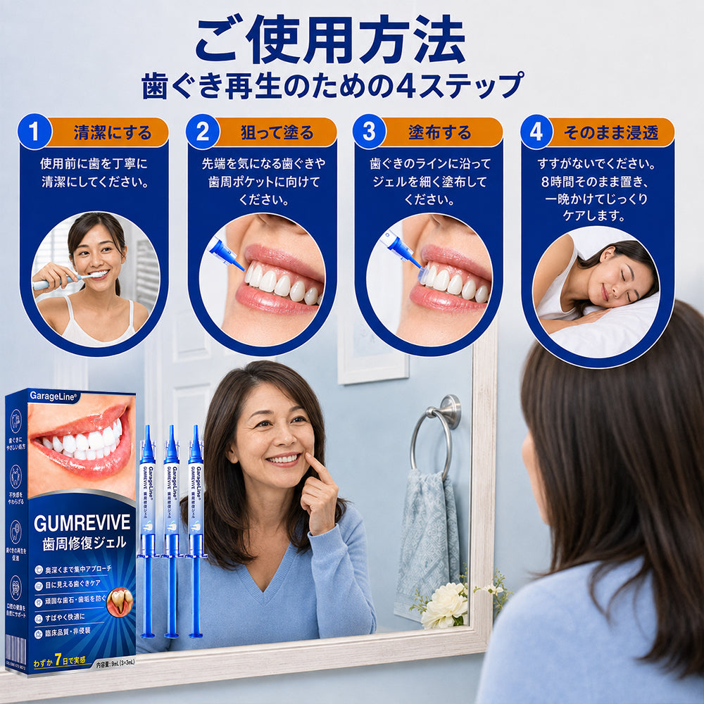 🇯🇵🎈GarageLine® GumRevive 歯茎のケアとより健康的な笑顔のための先進ジェル