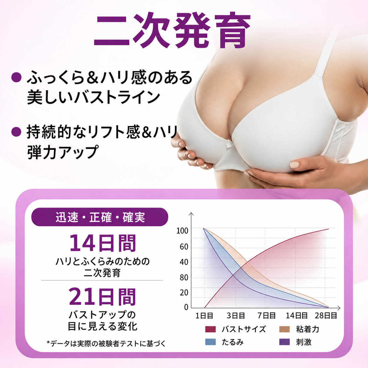 ✨Turonu® ☺️ 最先端ナノマイクロニードルパッチ｜理想のバストアップ集中ケア 🧪🇯🇵