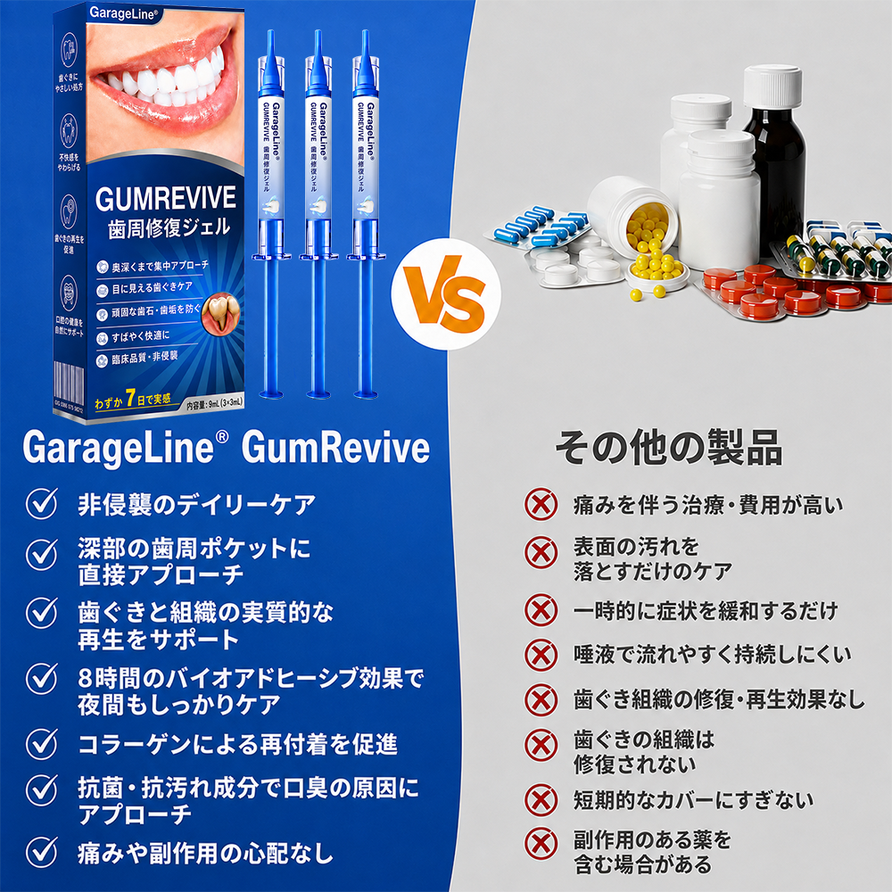 🇯🇵🎈GarageLine® GumRevive 歯茎のケアとより健康的な笑顔のための先進ジェル
