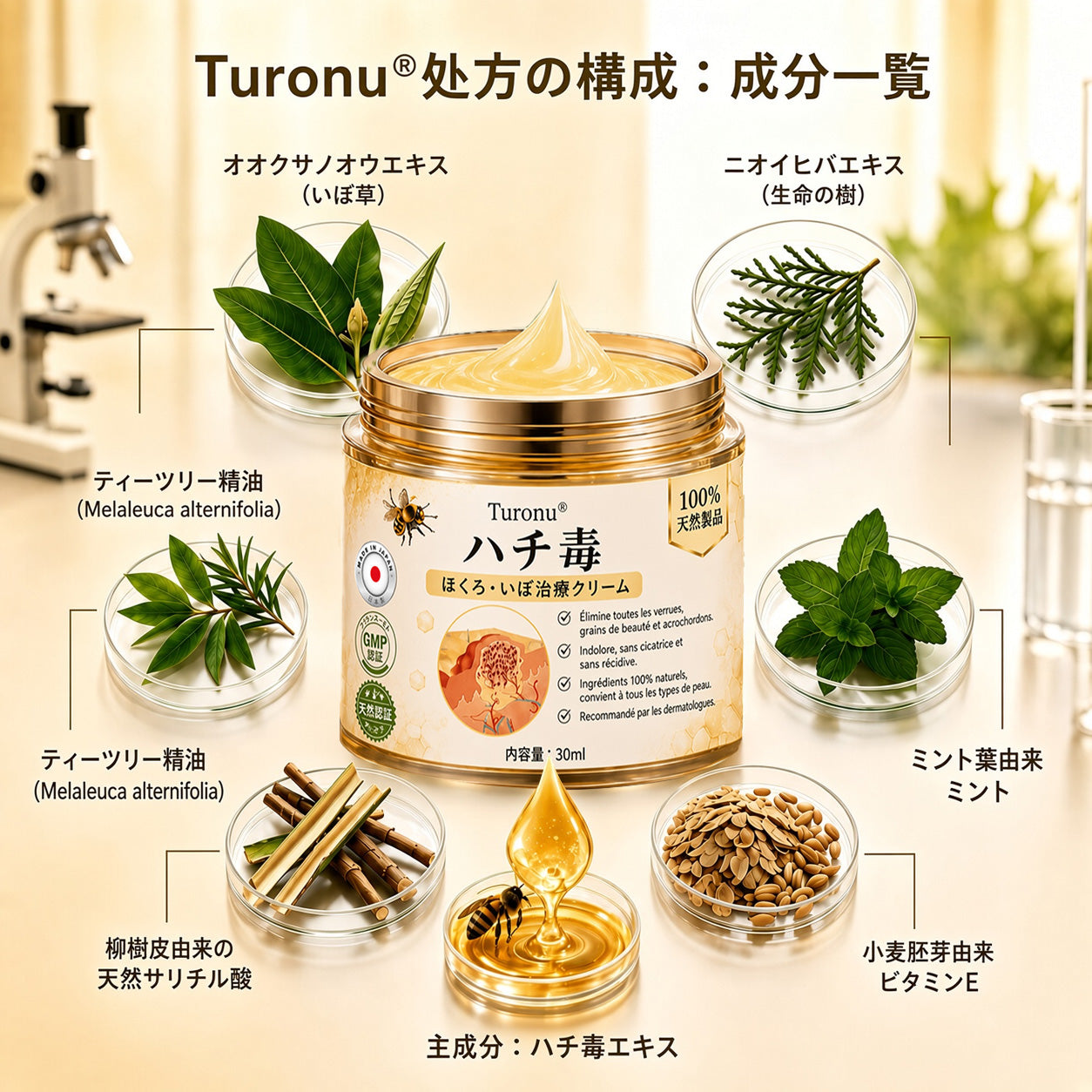 🐝 Turonu® 蜂毒配合の先進ケアクリーム｜イボ・肌の気になる部分へ 👨‍⚕️ 皮膚科学に着想を得た処方 | ご自宅でできる集中ケア🍯