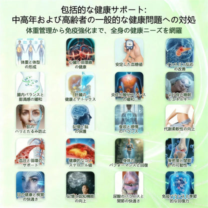 🤑内臓脂肪対策サポート 👨‍⚕️👩‍⚕️GeeLemon®＆NAD+ 8-in-1 ナノ強化フォーミュラ — 肥満、肌のたるみ、糖尿病、睡眠時無呼吸症候群、関節の悩み、その他健康上の懸念にアプローチ🛍️