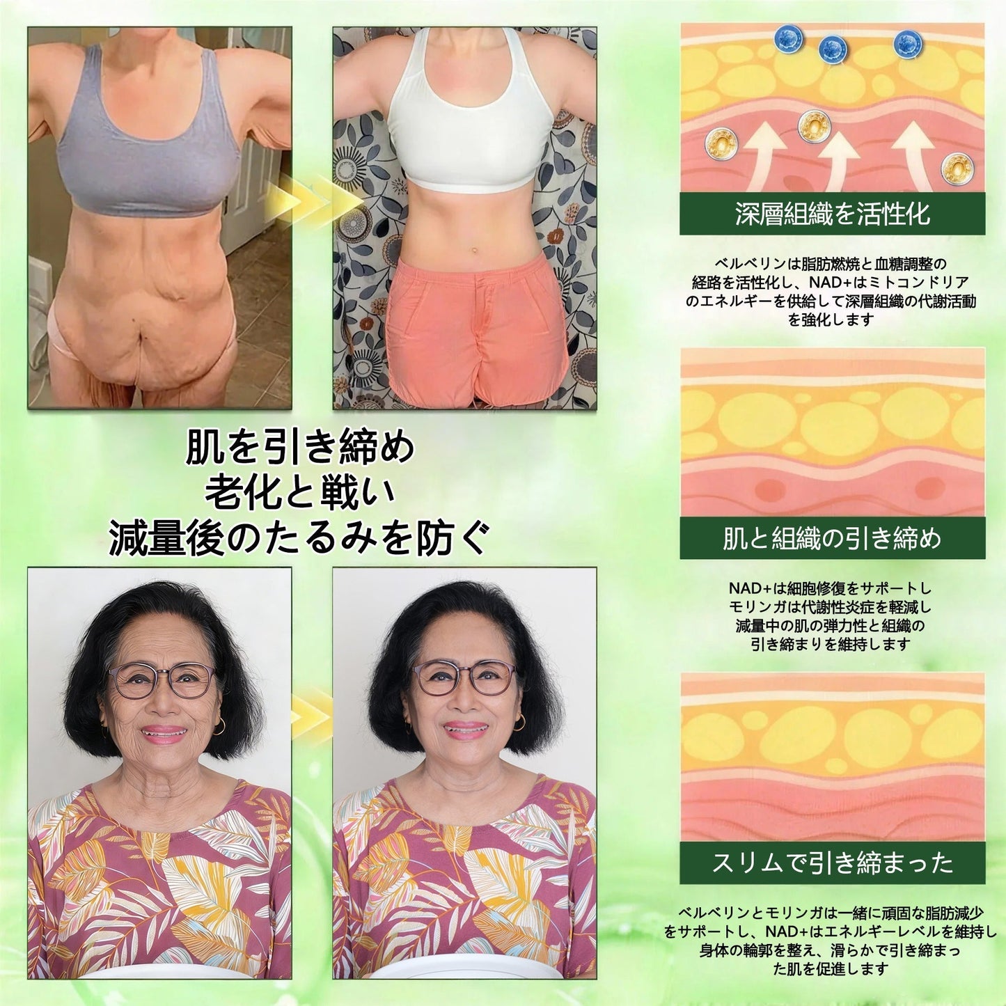 🤑内臓脂肪対策サポート 👨‍⚕️👩‍⚕️GeeLemon®＆NAD+ 8-in-1 ナノ強化フォーミュラ — 肥満、肌のたるみ、糖尿病、睡眠時無呼吸症候群、関節の悩み、その他健康上の懸念にアプローチ🛍️