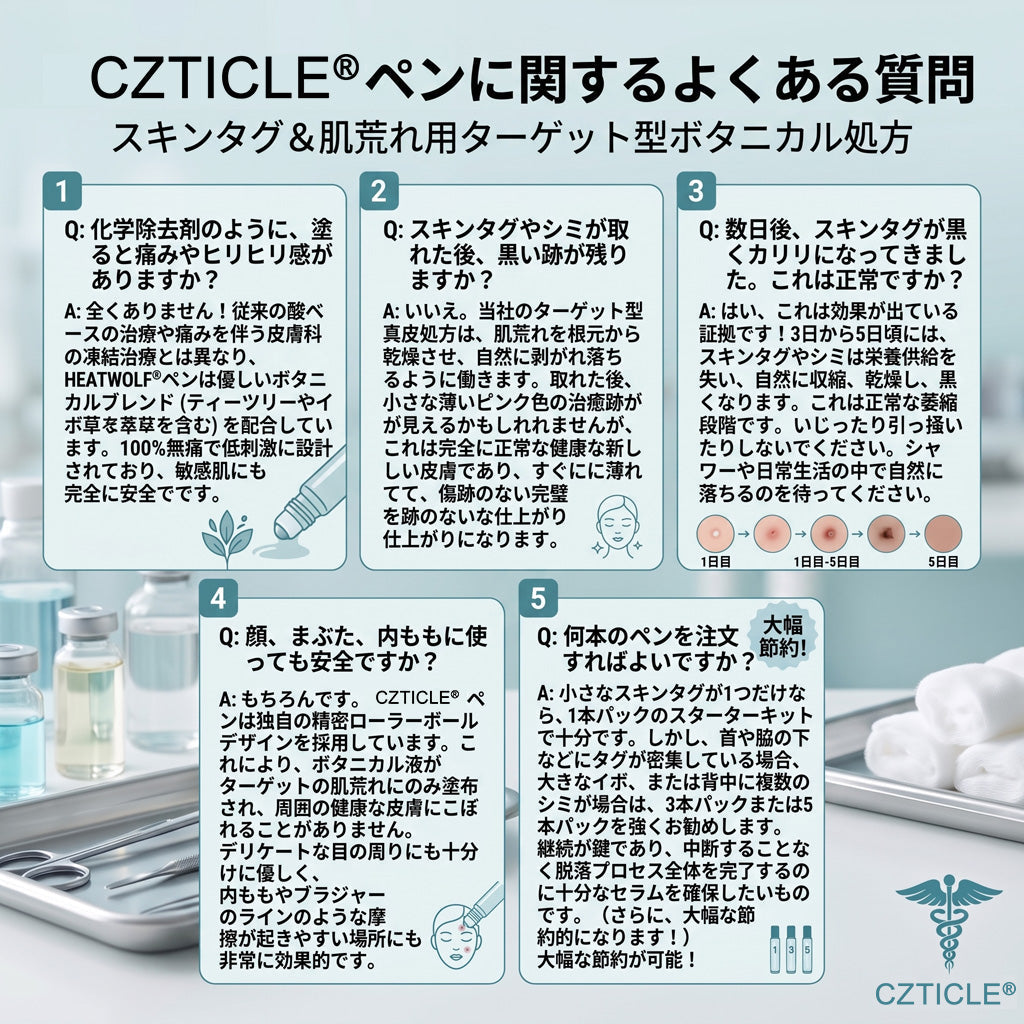 国内品質基準の製造施設 7日間でスキンタグ・シミをケア 痛みが少なく、跡が残りにくい先進ロールオンペン