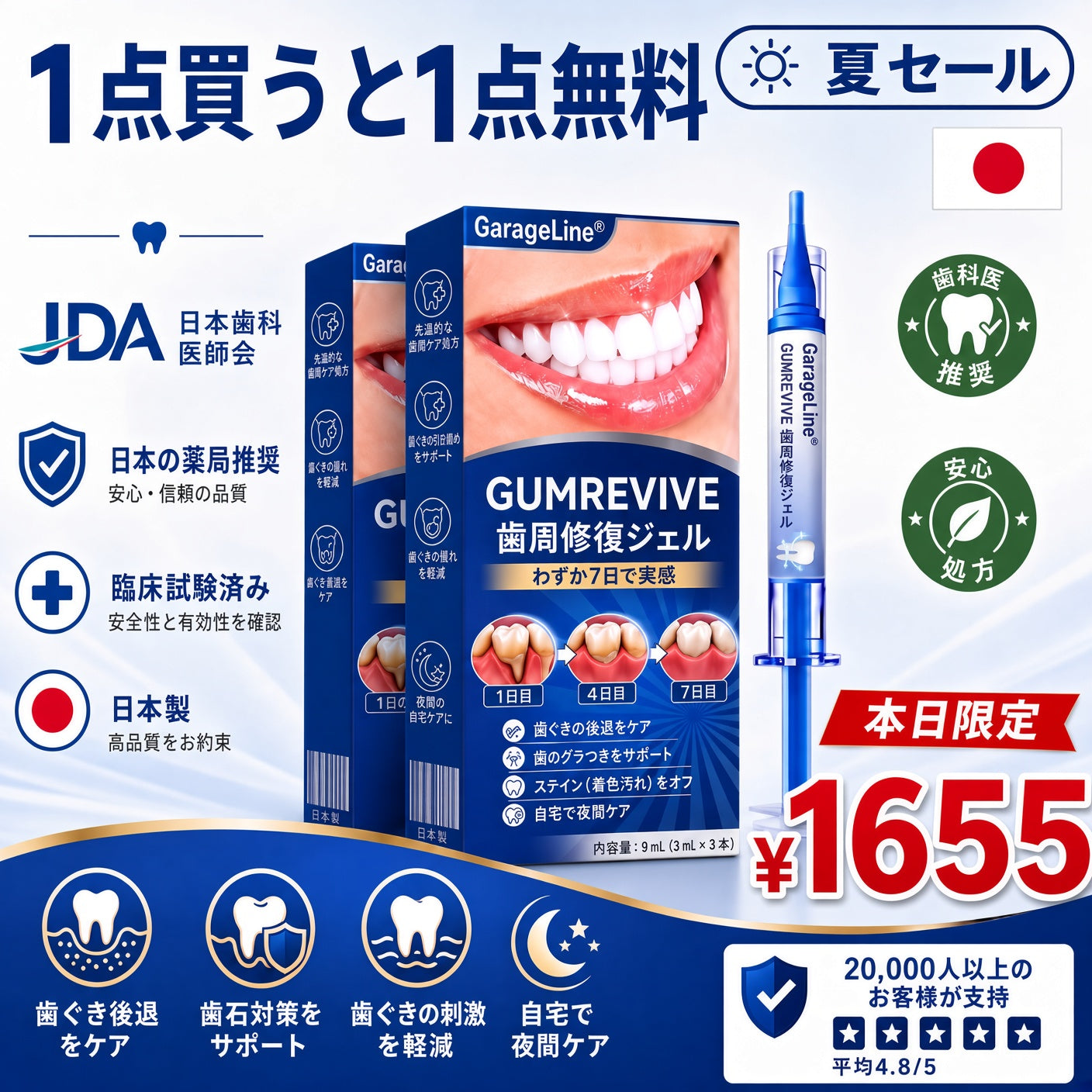 🇯🇵🎈GarageLine® GumRevive 歯茎のケアとより健康的な笑顔のための先進ジェル